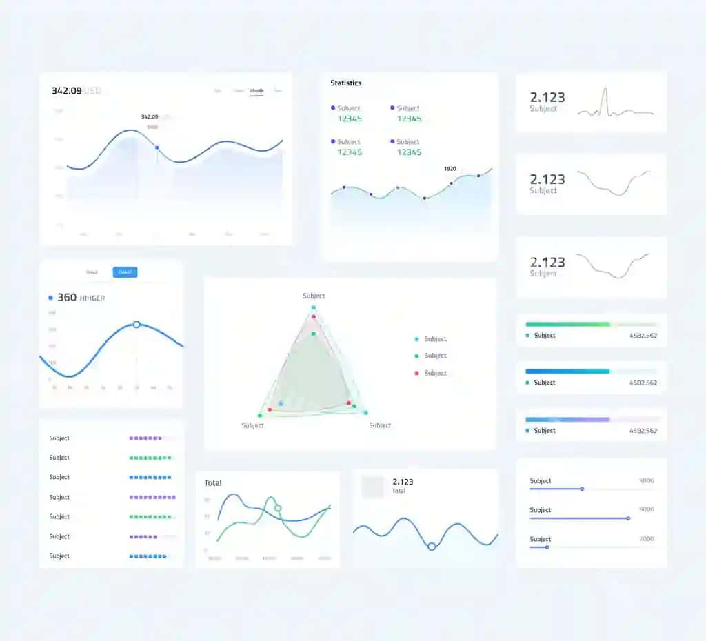 Foydalanuvchi interfeysi ekrani, tahliliy diagrammalar o'z ichiga | User interface screen including analysis charts