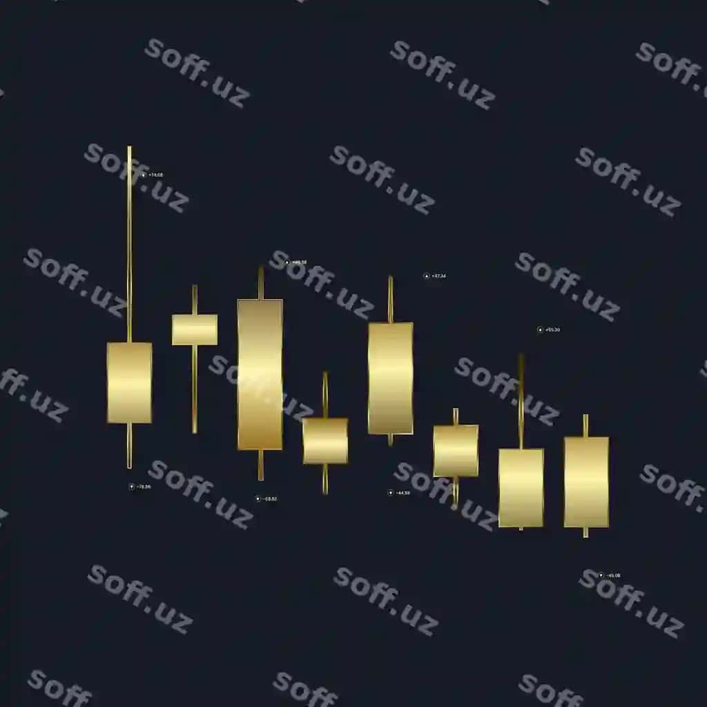 Mashhur oltin grafik aktsiyalar bozori jadvallari Forex treyding grafik yuqoriga trend | Luxury gold graph stock market charts forex trading graph up trend