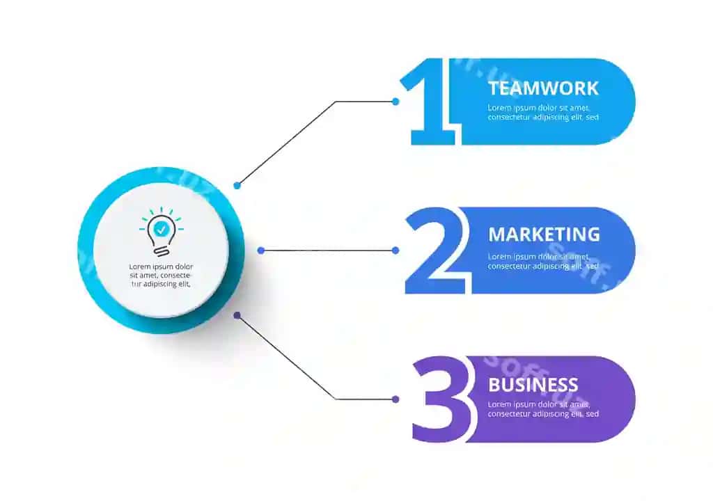 3 sonli elementlar asosiy aylana bilan ulangan zamonaviy infografik sxema | Modern scheme with 3 numbers elements connected main circle infographic