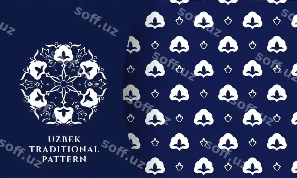 O'zbek traditsional joylashmas naqsh | Uzbek traditional seamless pattern