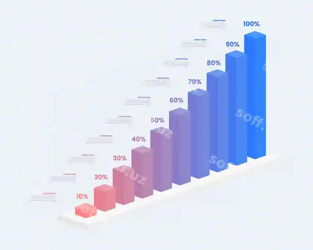 Izometrik bar chart shablon 0100 biznes infografika dizayni | Isometric bar chart template 0100 business infographic design