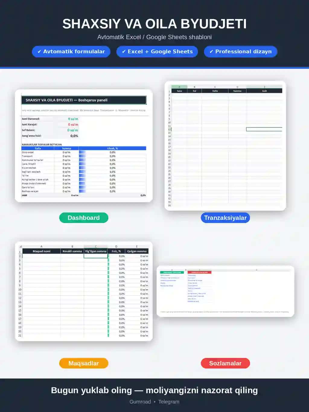 Shaxsiy va Oila Byudjeti — avtomatlashtirilgan Excel/Google Sheets shabloni