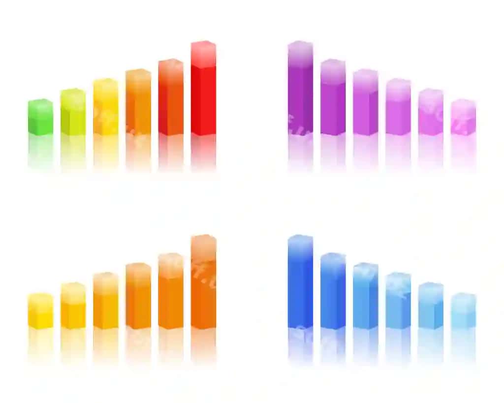 Stolbchaty grafiklar | Bar graphs
