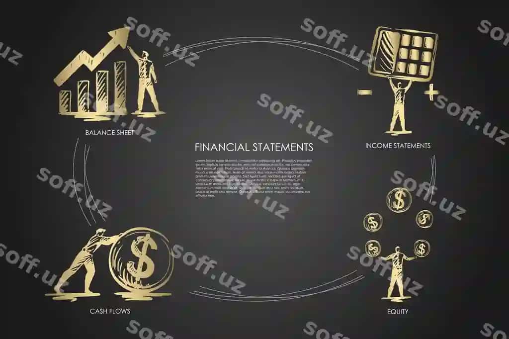 Moliyaviy hisobotlar infografikasi | Financial statemens infographic