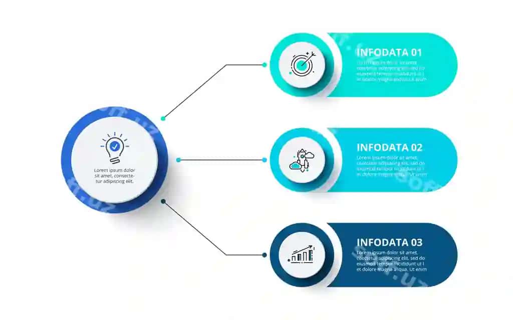 To'rt doira infografik elementlar amallar ketma-ketligi tushunchasi 3 xil variantlar bilan | Four circles infographic elements flowchart concept with 3 options