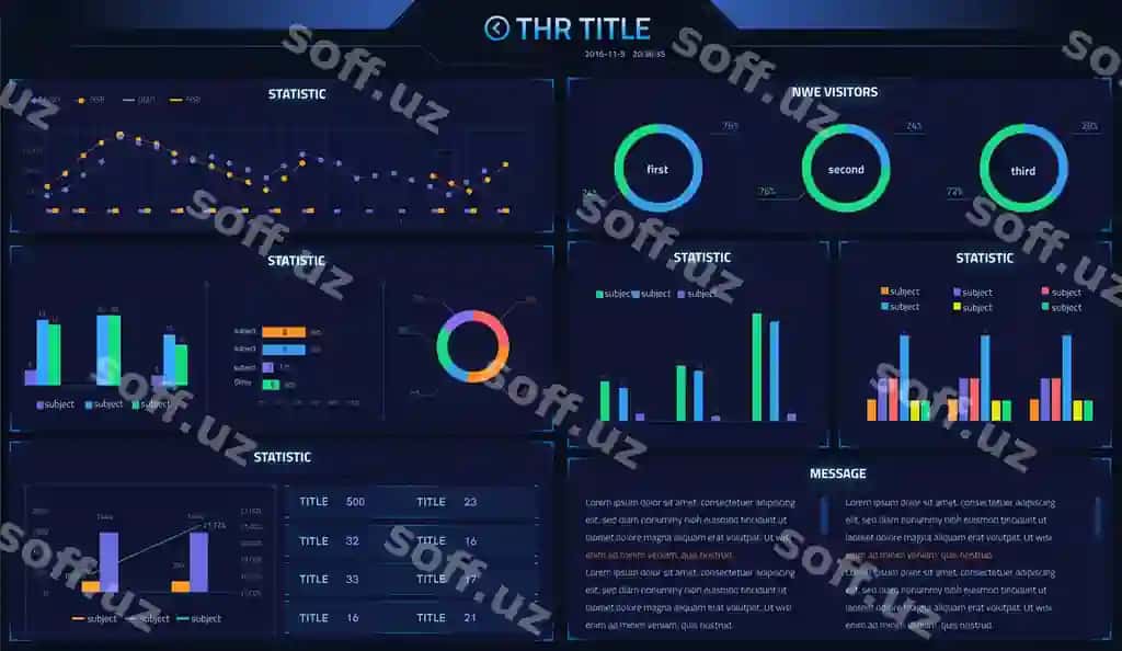 Foydalanuvchi interfeysi ekran elementlari tahlili shablonlari | User interface screen elements analysis templates
