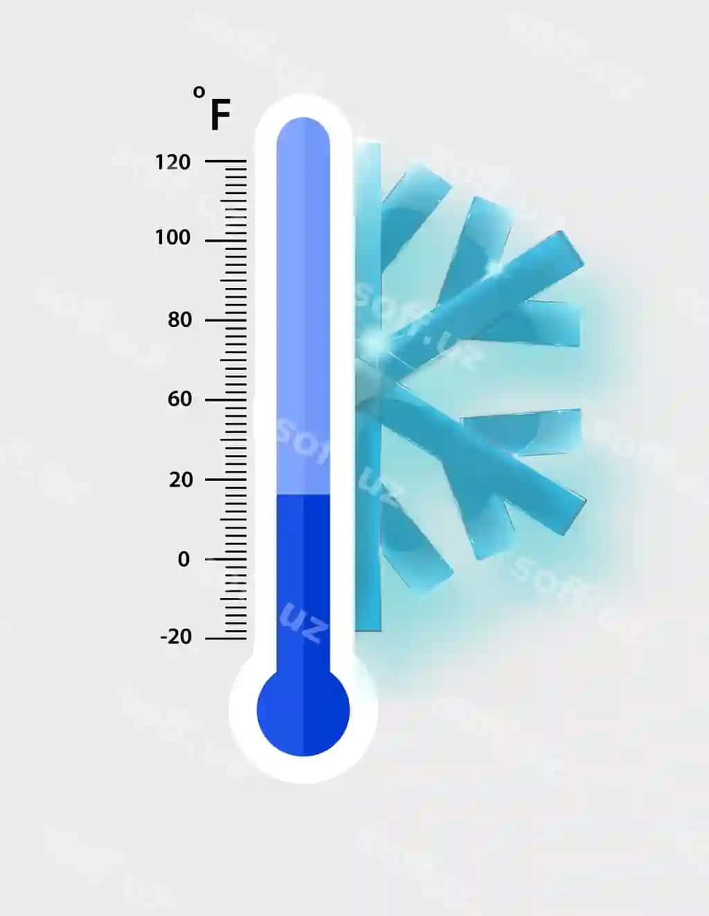 Sovuq vektor tasvirini o'lchaydigan Farengeyt meteorologiya termometrlari | Fahrenheit meteorology thermometers measuring cold vector illustration
