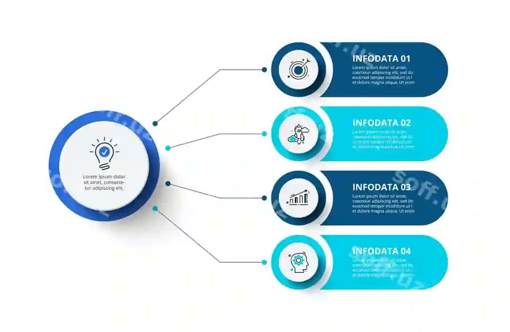 To'rt doira infografika elementlari axborat sxema kontseptsiyasi 4 variantlar bilan | Four circles infographic elements flowchart concept with 4 options