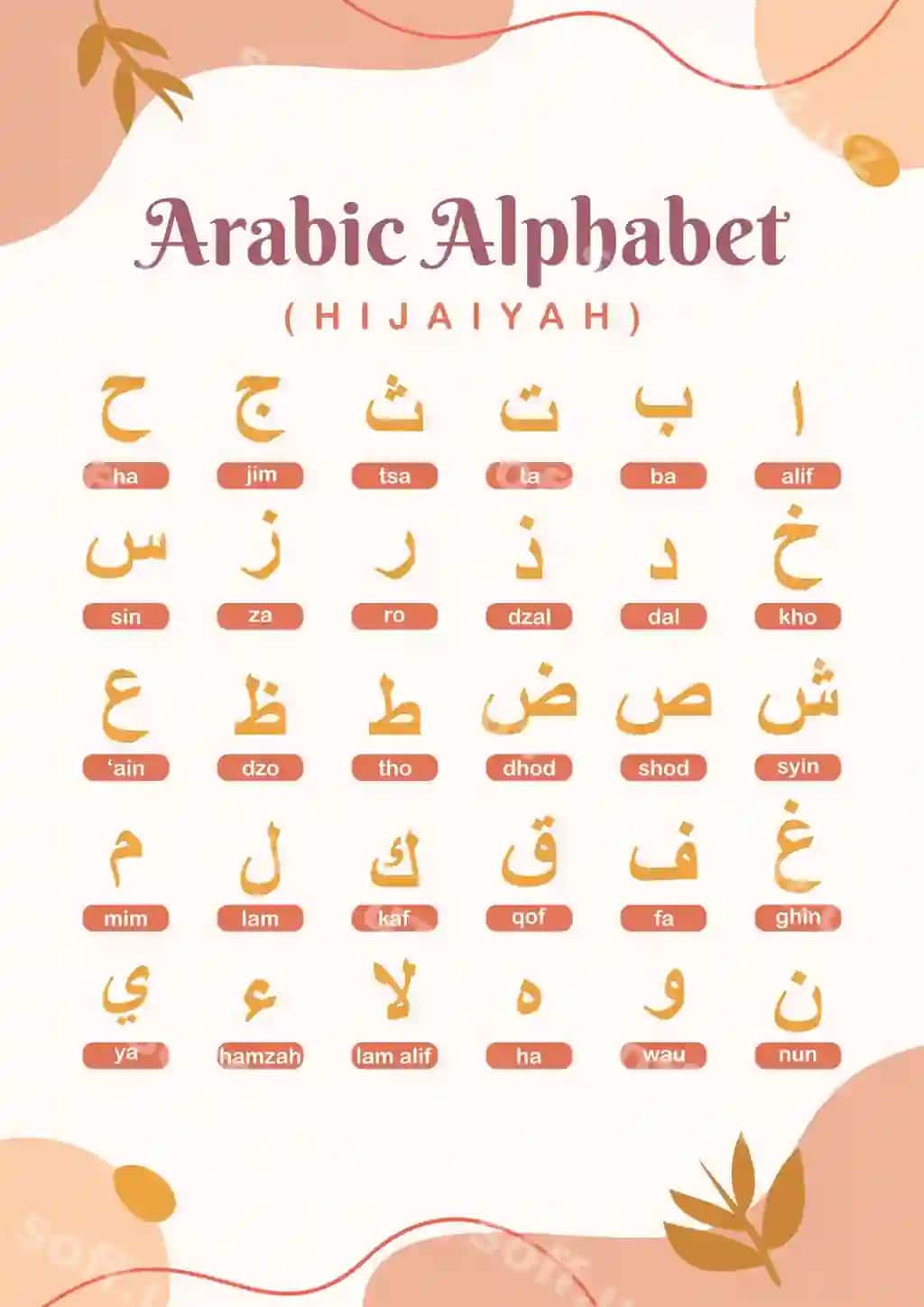 Arab alifbosi hijozlari o'rganish plakati estetik | Arabic letter alphabet hijaiyah learning poster aesthetic