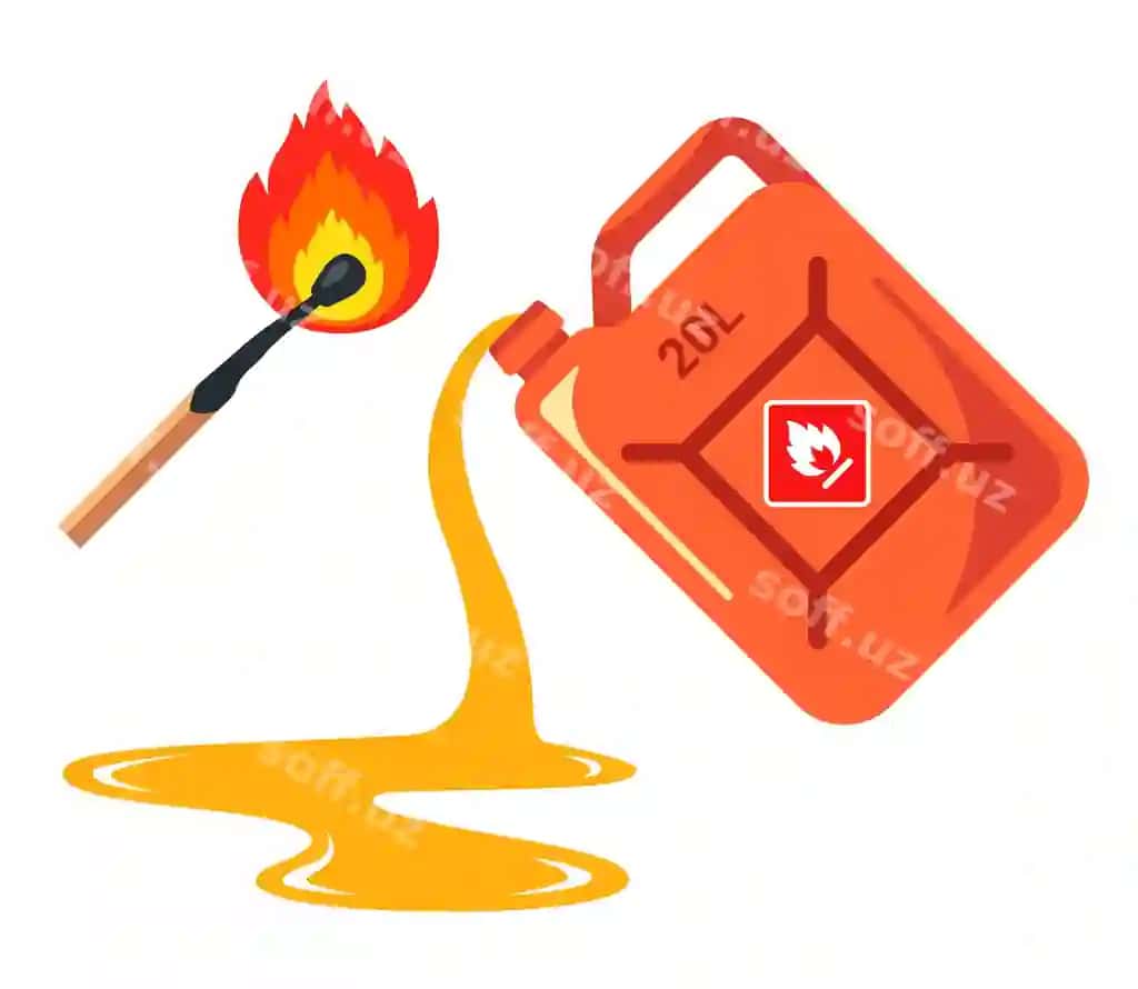 Kanistradan chiqib chiqgan gaz baner ogohlantirish yonuvchan tekis illustratsiya | Spilled gas from canister banner caution flammable flat illustration