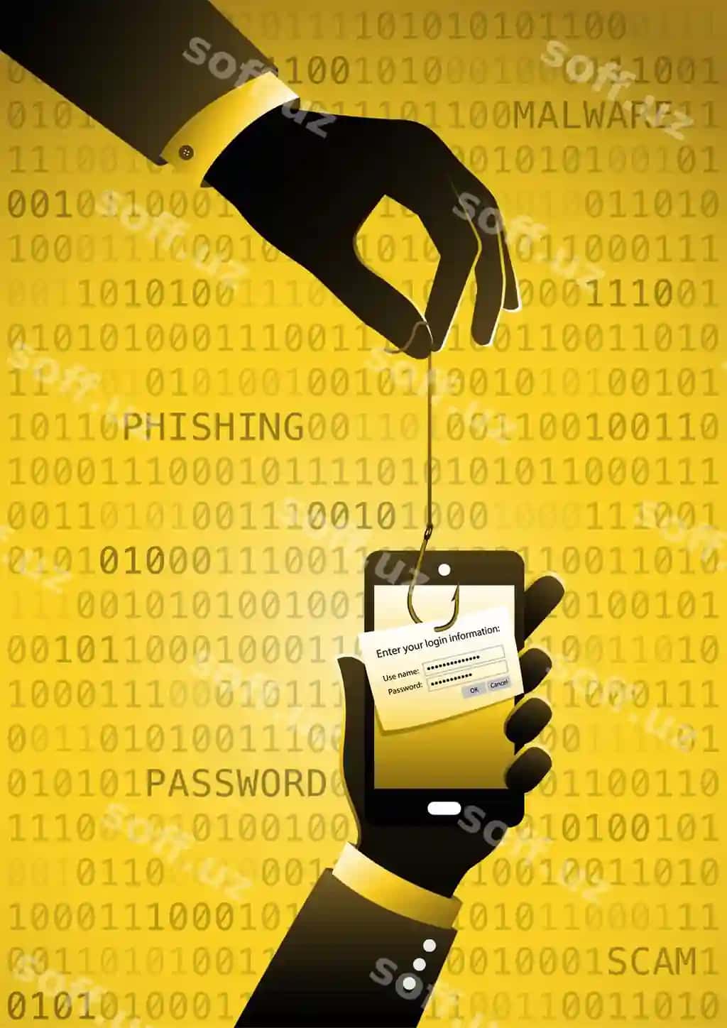 Ma'lumotlar fishing kredit debet karta baliq ovlash ilgagi mobil telefon internet | Data phishing credit debit card fishing hook mobile phone internet