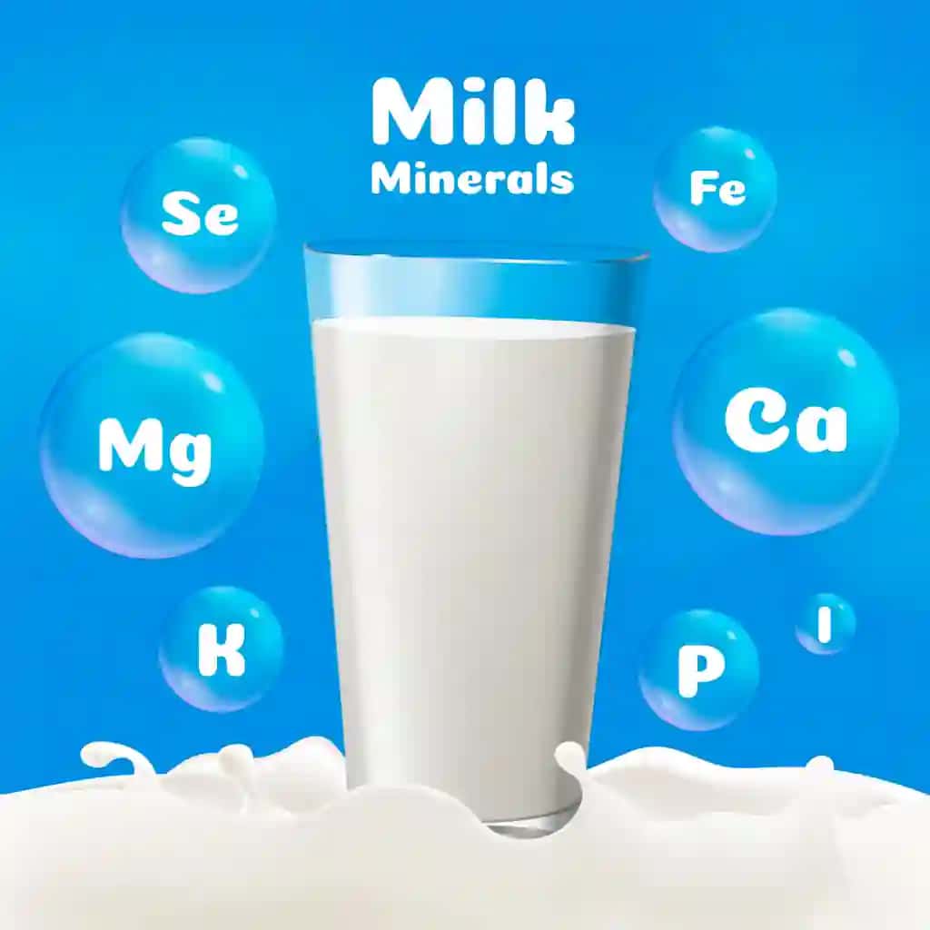 Sog'lom sut tasviri | Healthy milk illustration