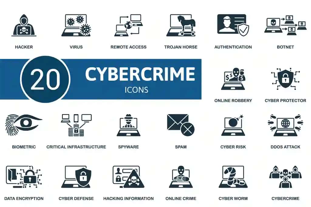 Cybercrime ijodiy piktogramma majmui hacker virus masofadan kirish | Cybercrime set creative icons hacker virus remote access