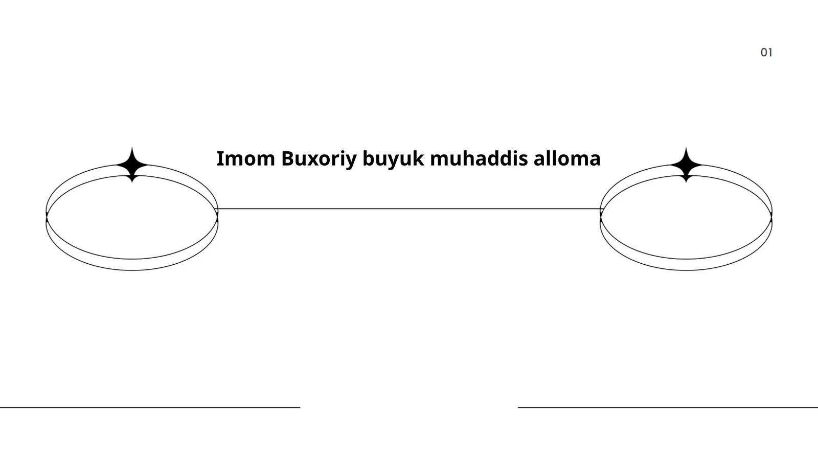 Imom Buxoriy buyuk muhaddis alloma