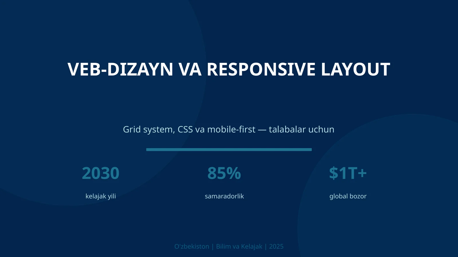 VEB-DIZAYN VA RESPONSIVE LAYOUT
