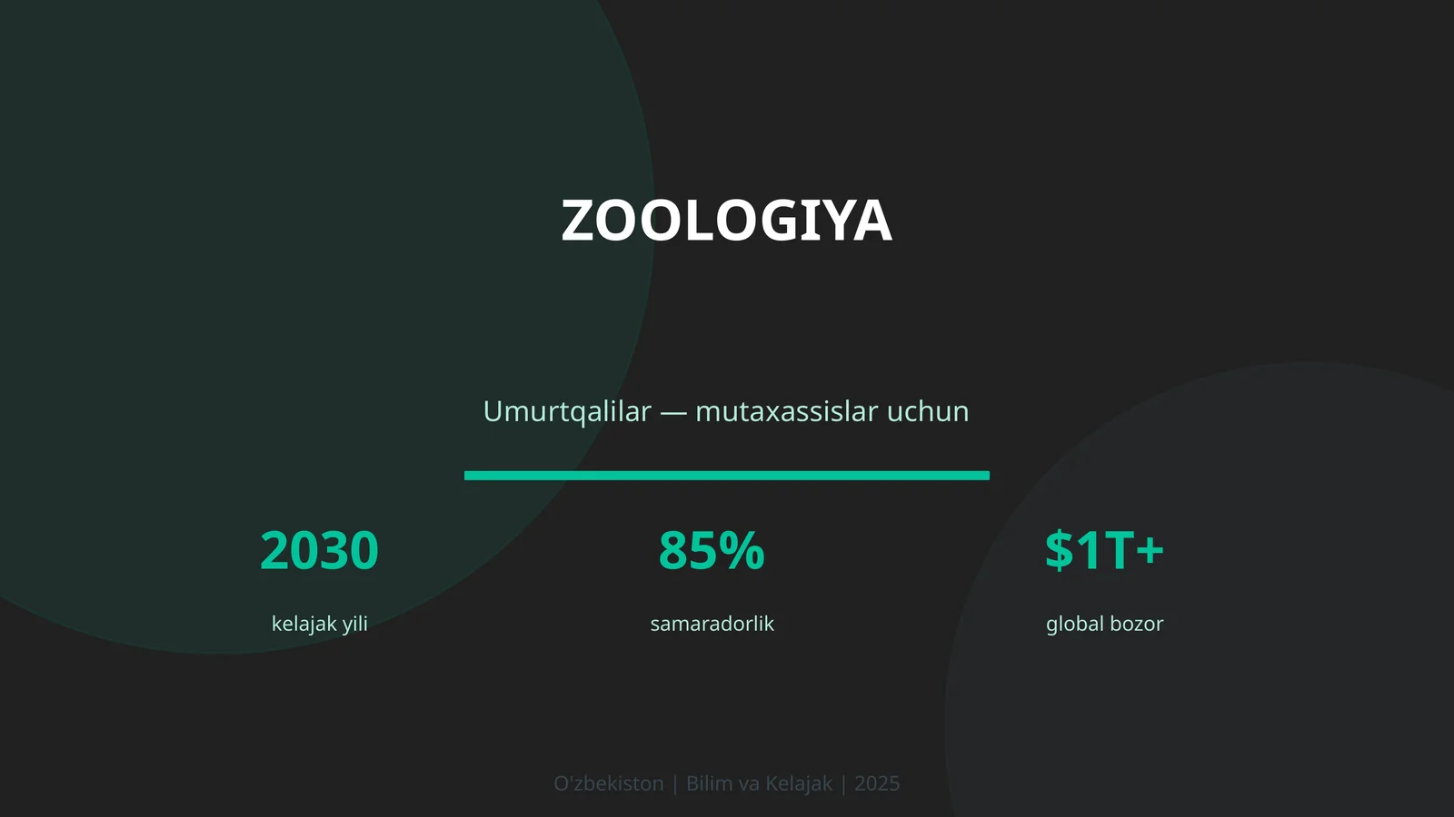 Zoologiya