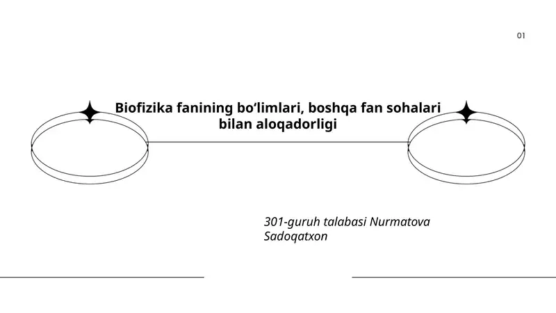 Biofizika fanining bo‘limlari, boshqa fan sohalari bilan aloqadorligi