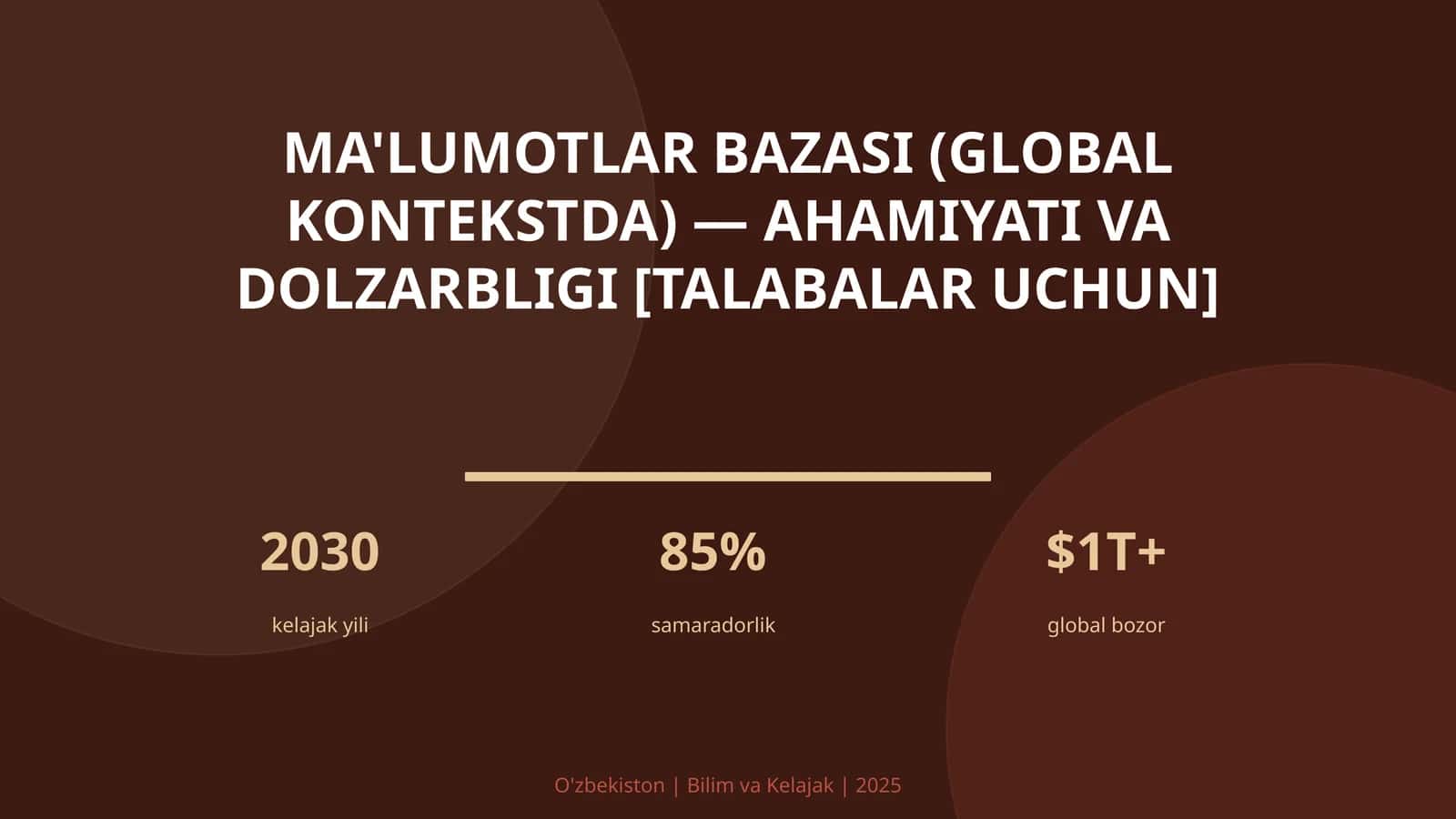 MA'LUMOTLAR BAZASI (GLOBAL KONTEKSTDA) — AHAMIYATI VA DOLZARBLIGI [TALABALAR UCHUN]