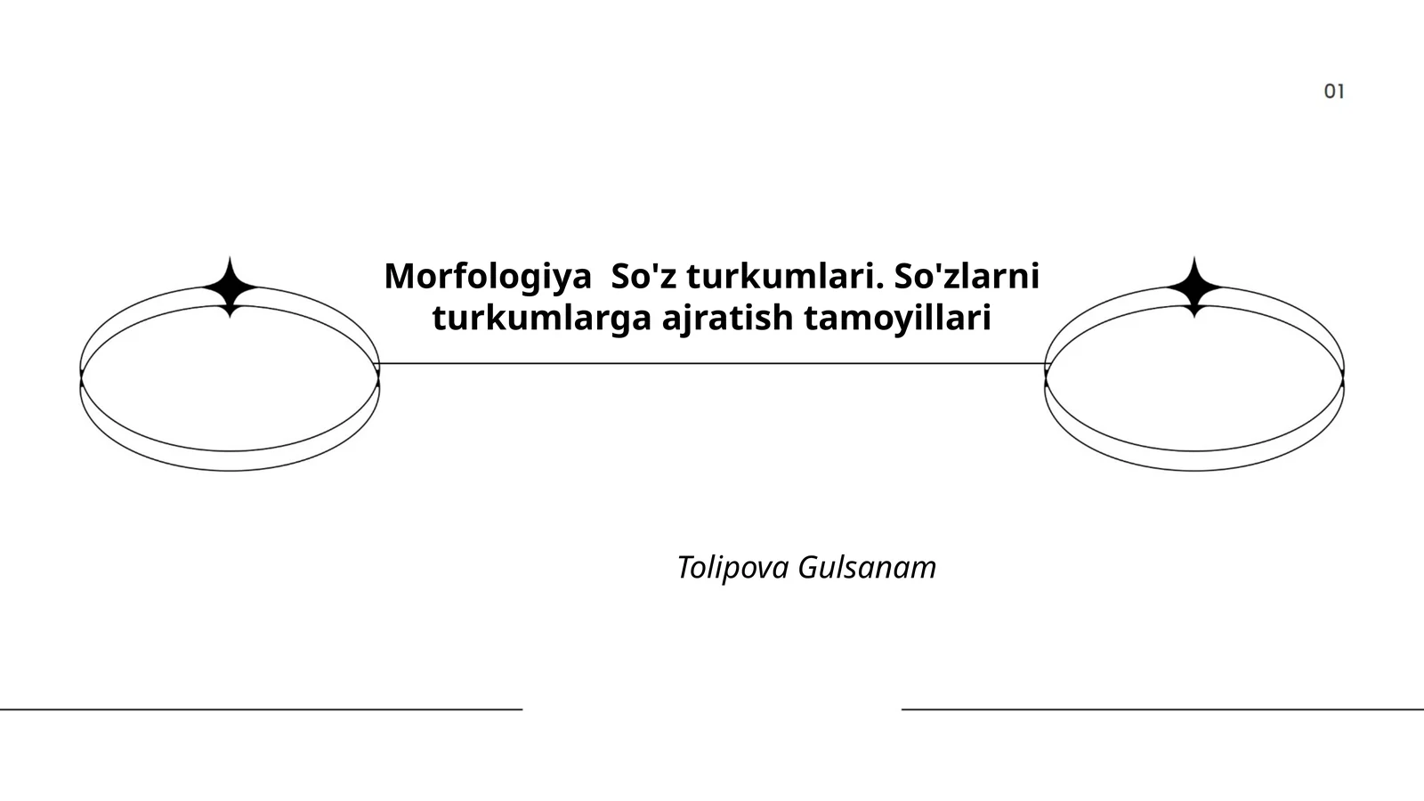 Morfologiya So'z turkumlari. So'zlarni turkumlarga ajratish tamoyillari