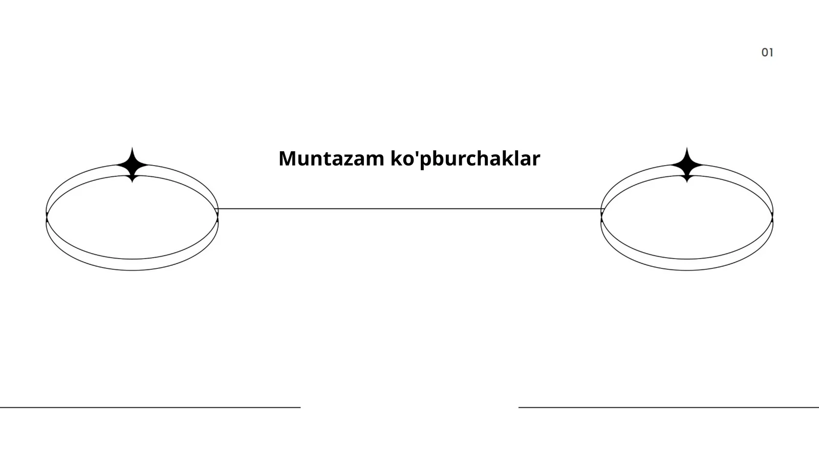 Muntazam ko'pburchaklar