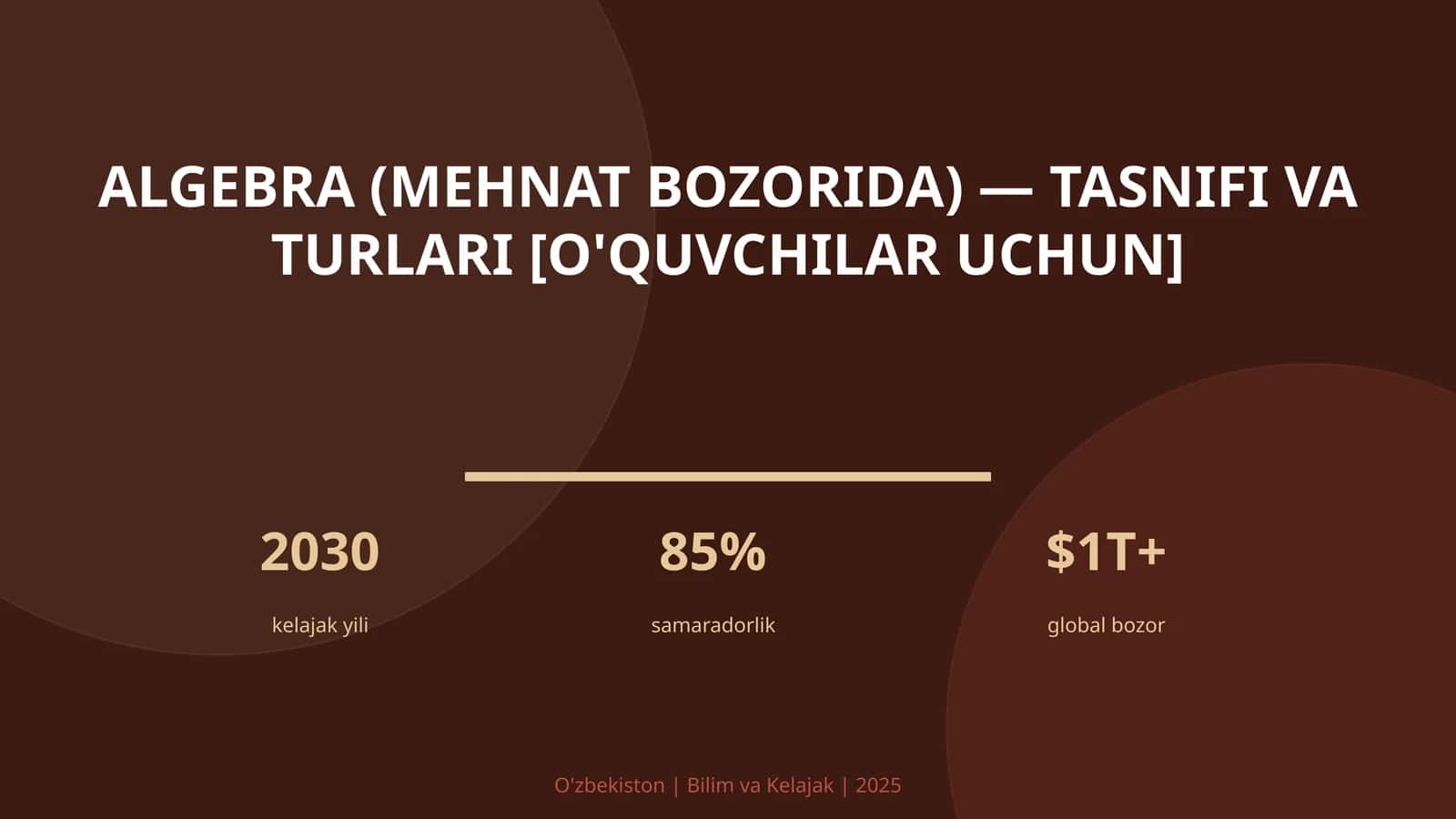 Algebra (Mehnat Bozorida) - Tasnifi va Turlari [O'quvchilar Uchun]