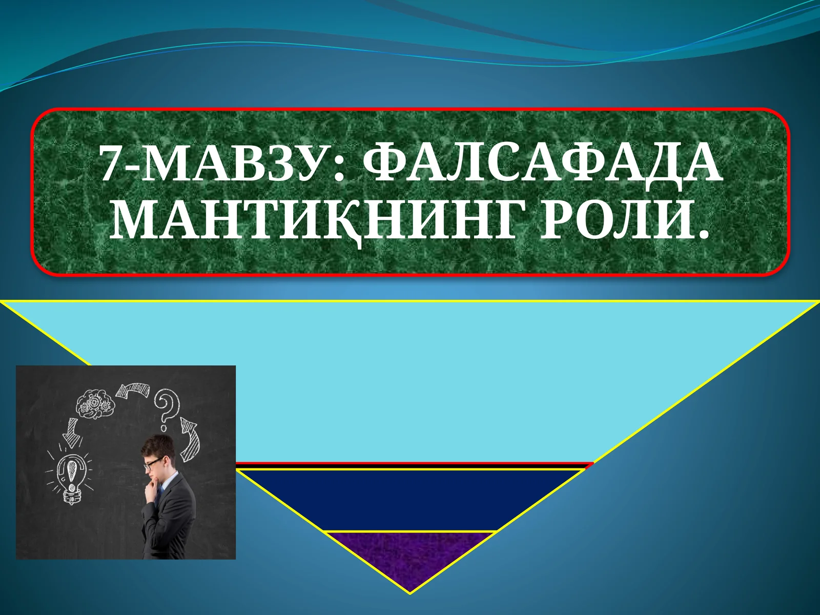Тафаккур – иқтисодий тафаккур