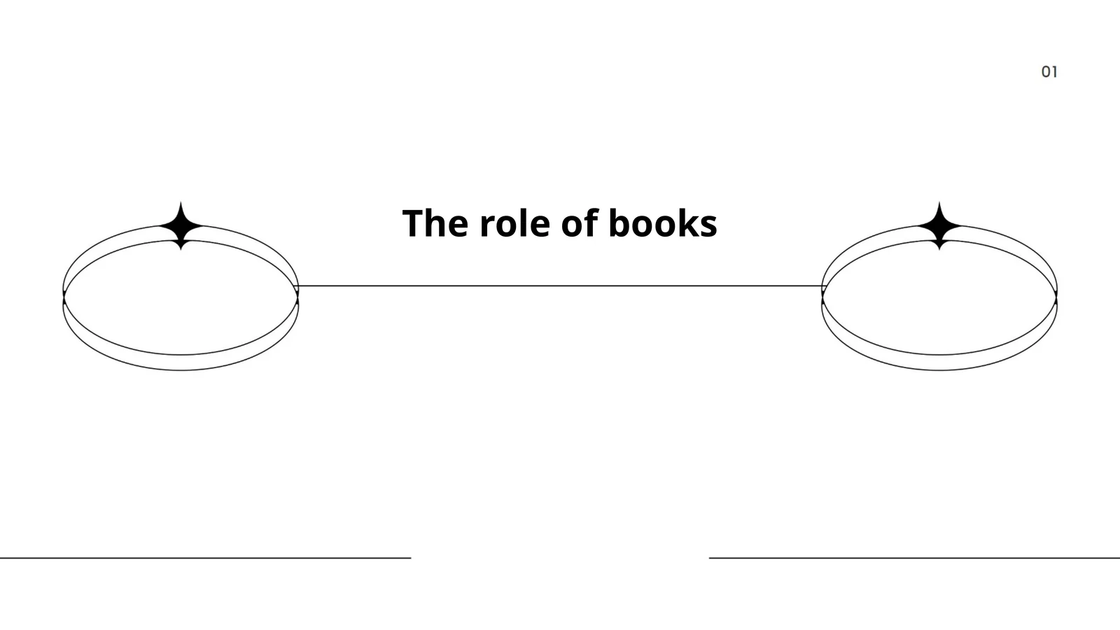 The role of books