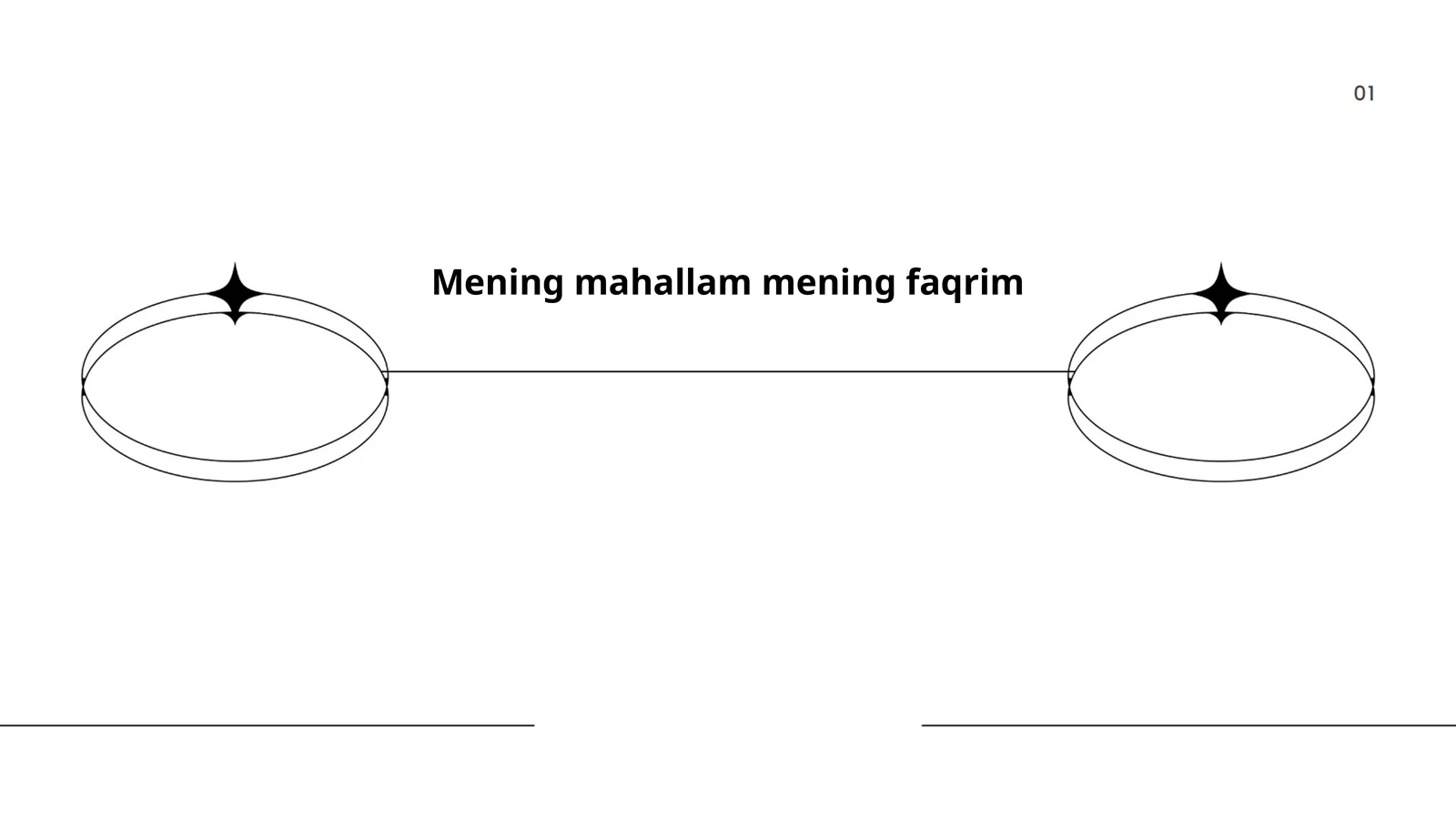 Mahallaning tarixi