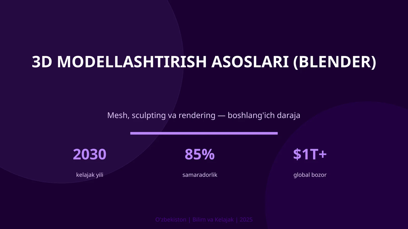 3D modellashtirish asoslari (Blender)