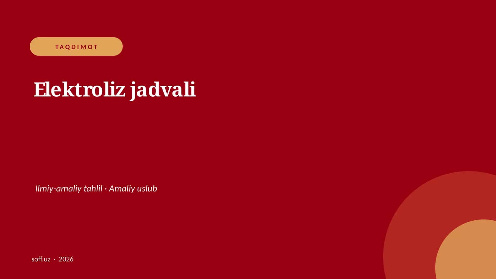 Elektroliz jadvali