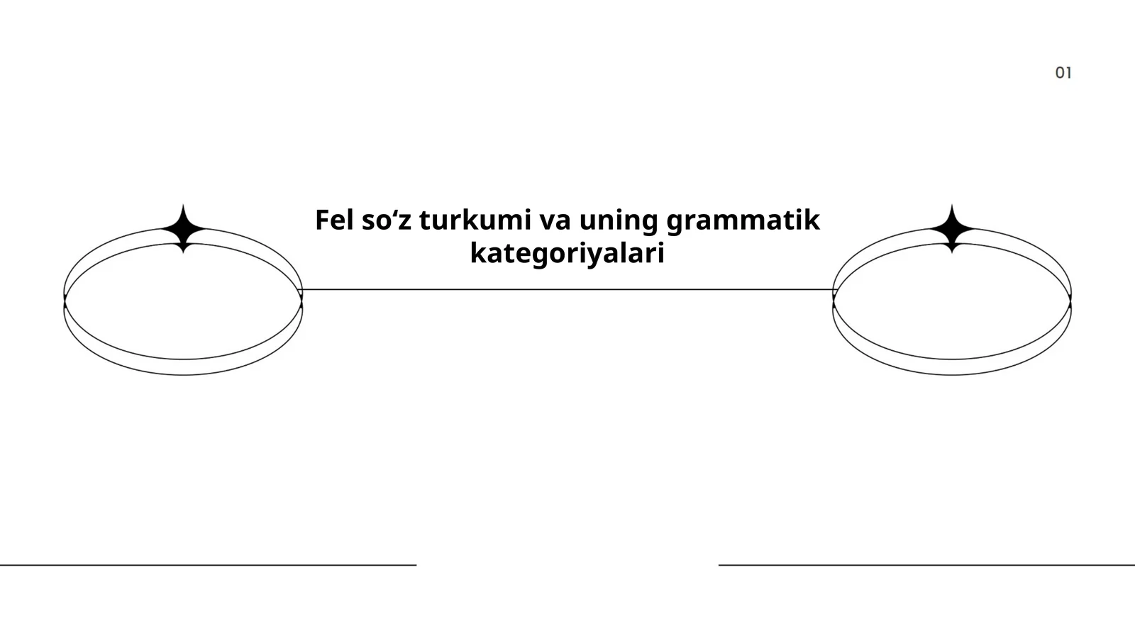 Fel soʻz turkumi va uning grammatik kategoriyalari
