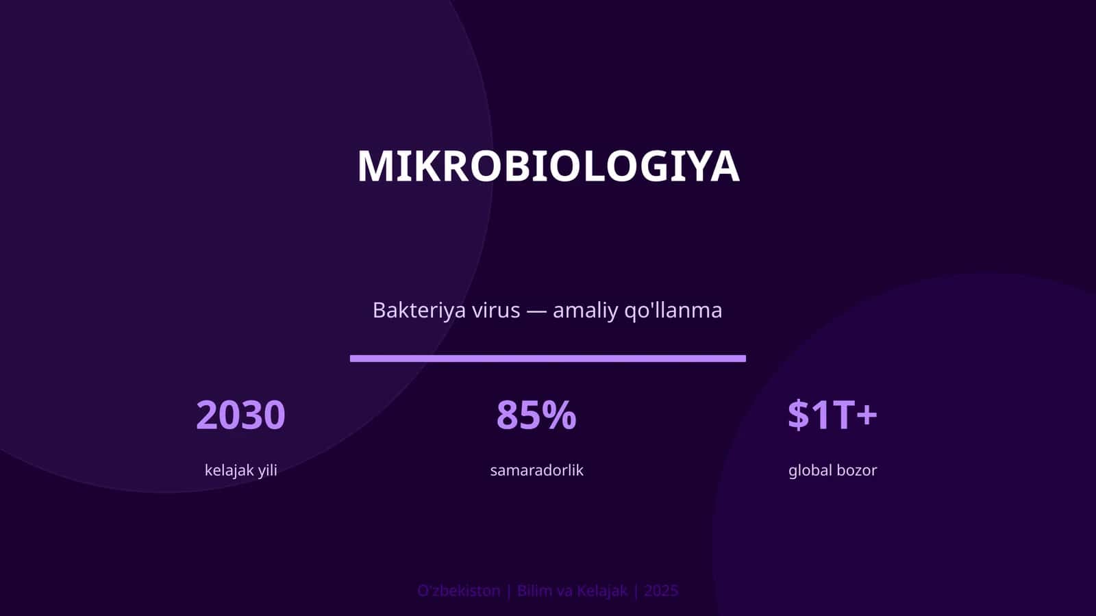 MIKROBIOLOGIYA Bakteriya virus — amaliy qo'llanma