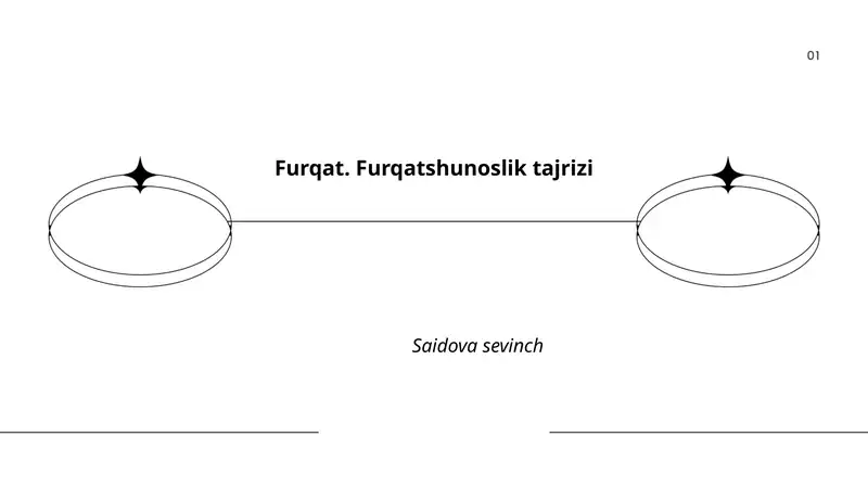 Furqat. Furqatshunoslik tajrizi
