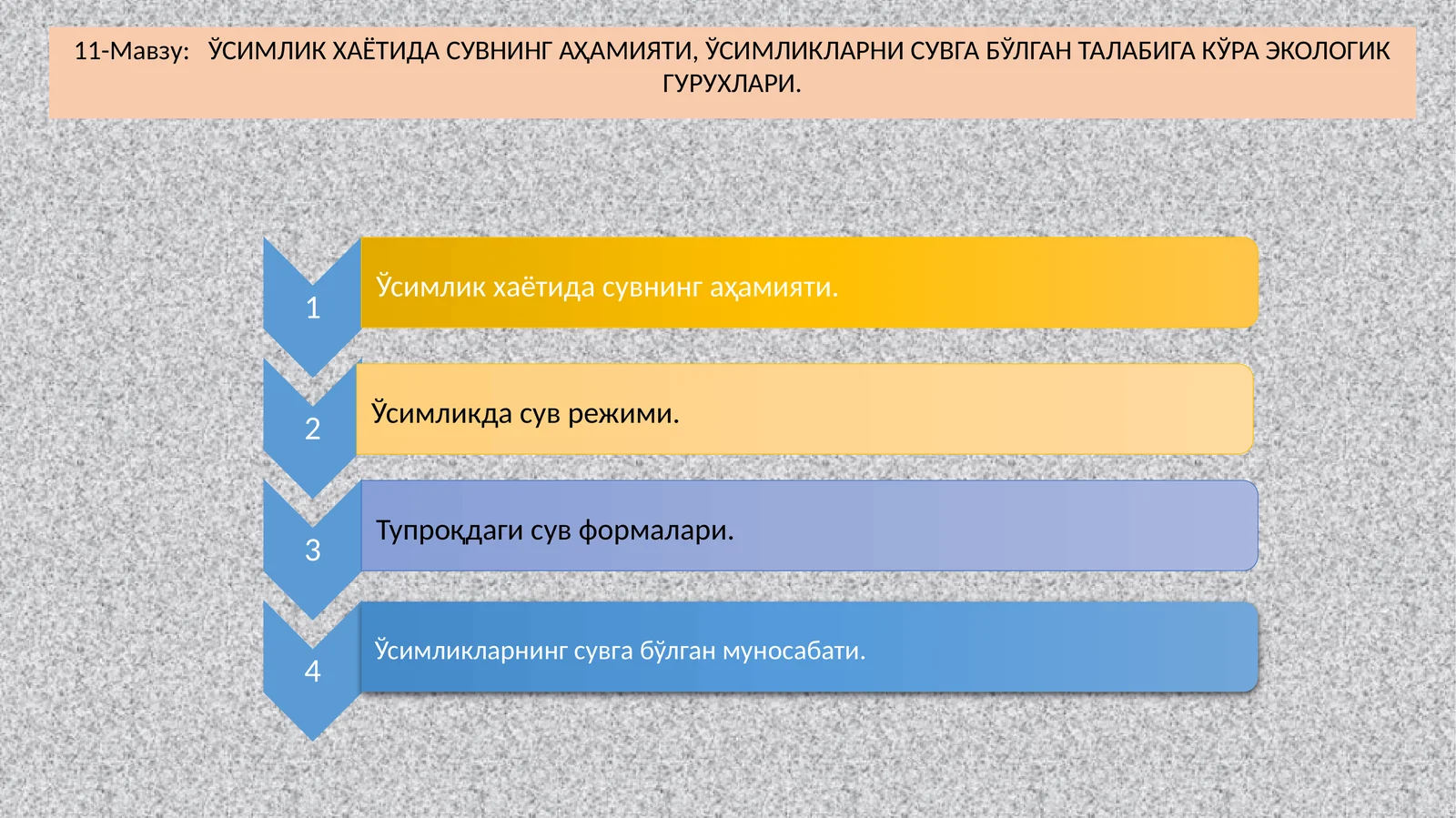 ЎСИМЛИК ХАЁТИДА СУВНИНГ АҲАМИЯТИ