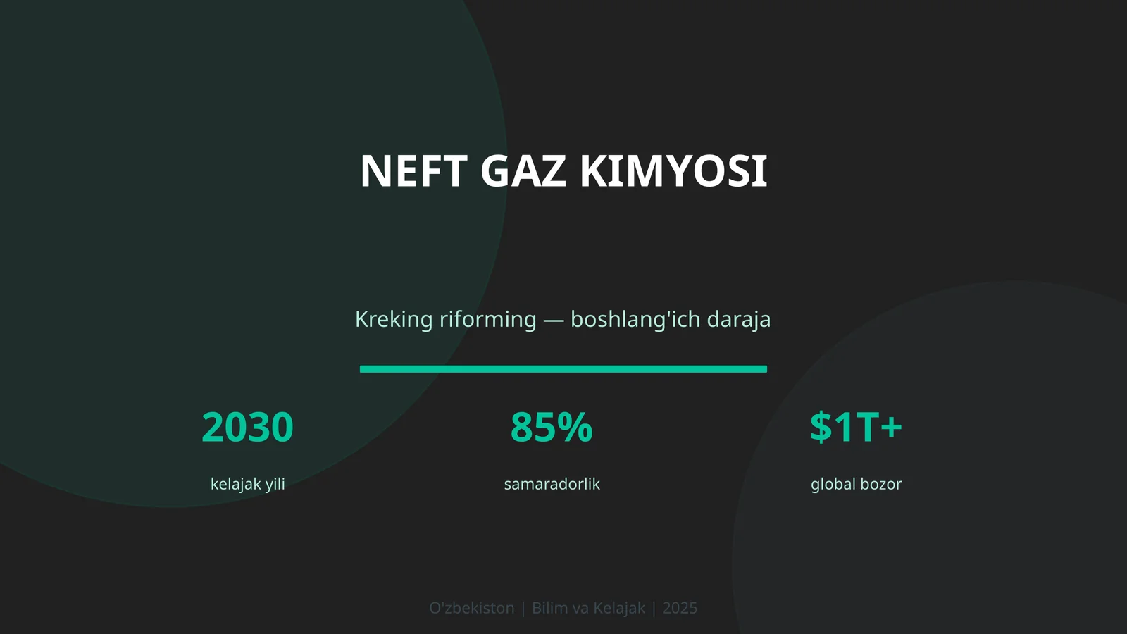 NEFT GAZ KIMYOSI
