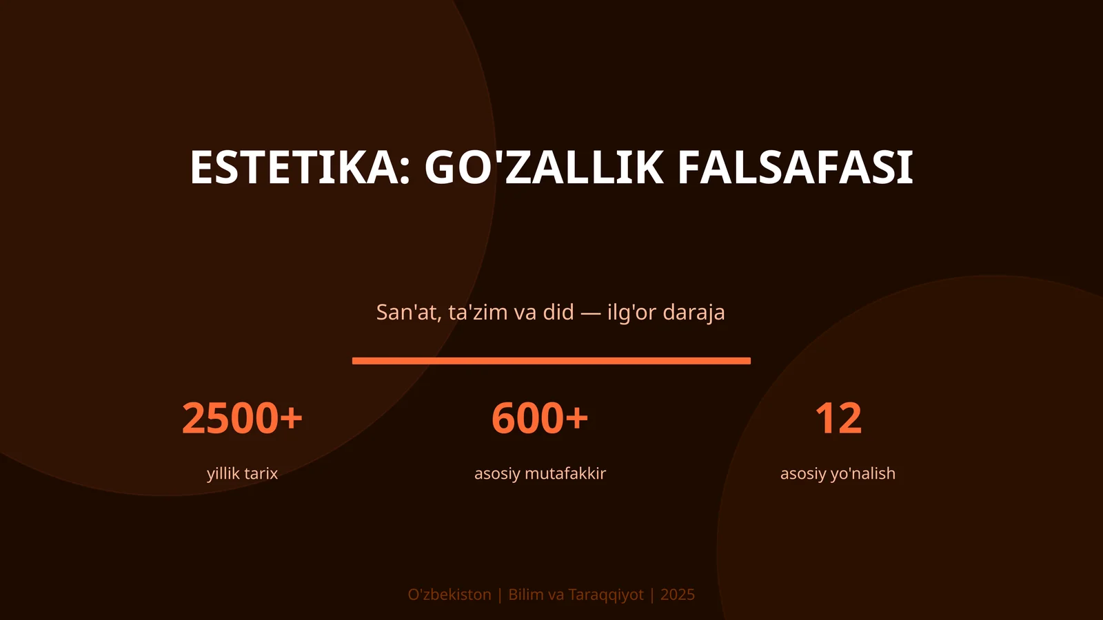 Estetika: Go'zallik Falsafasi