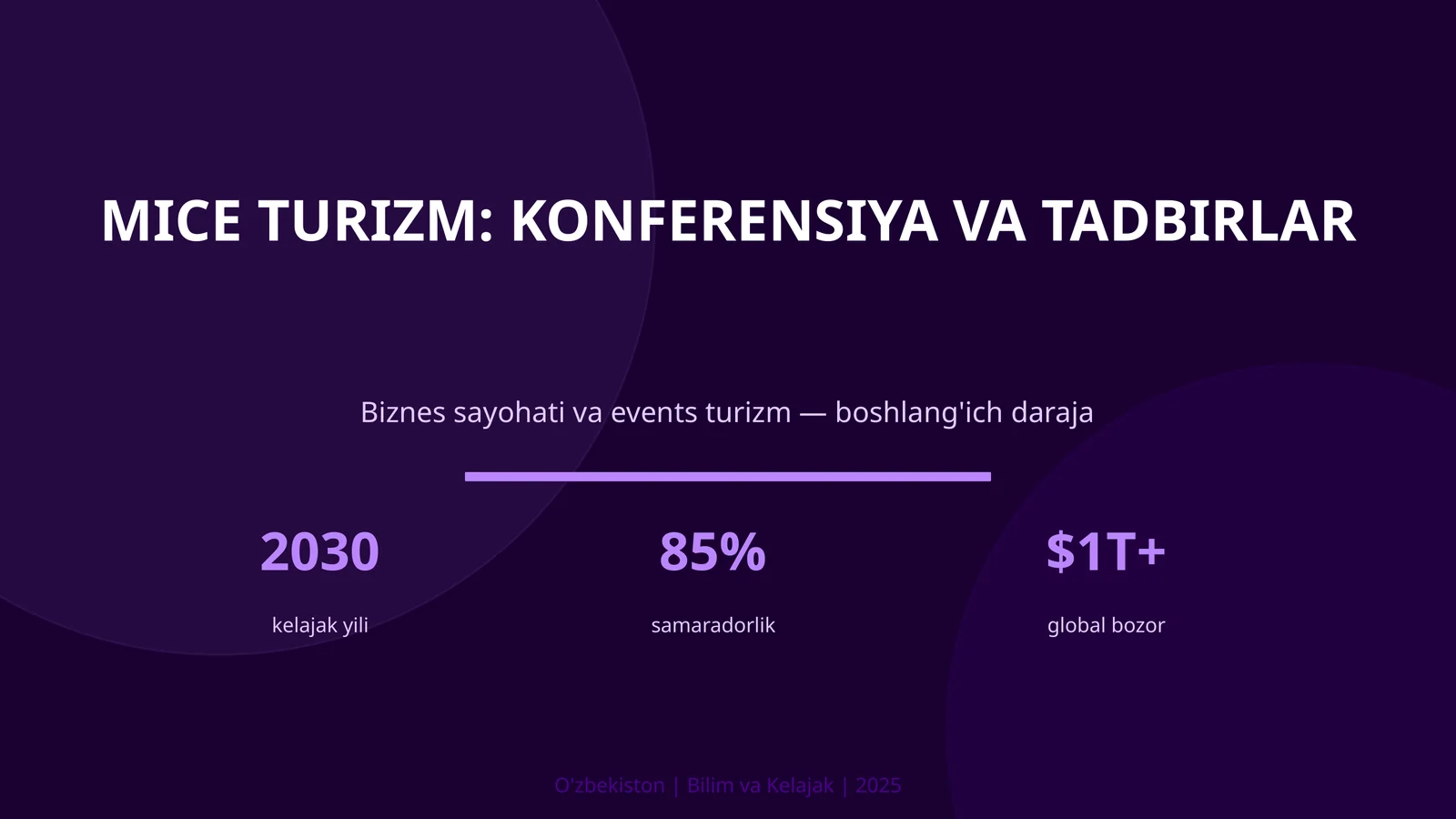 MICE TURIZM: KONFERENSIYA VA TADBIRLAR