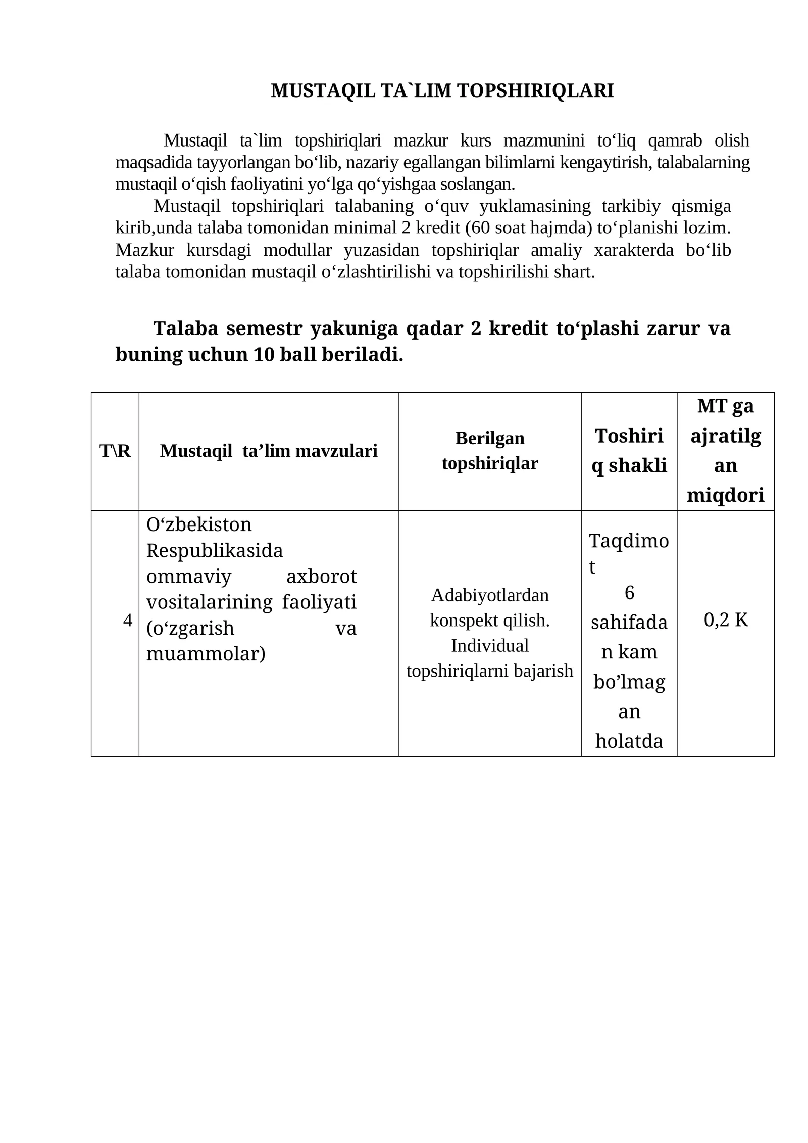 Mustaqil ta`lim topshiriqlari