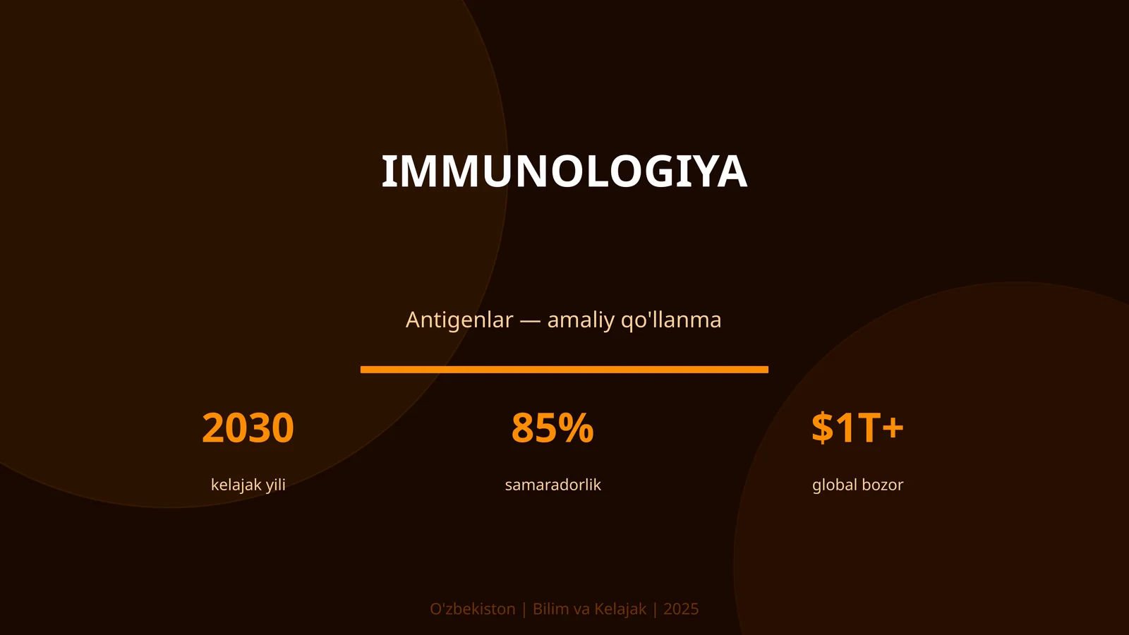 IMMUNOLOGIYA