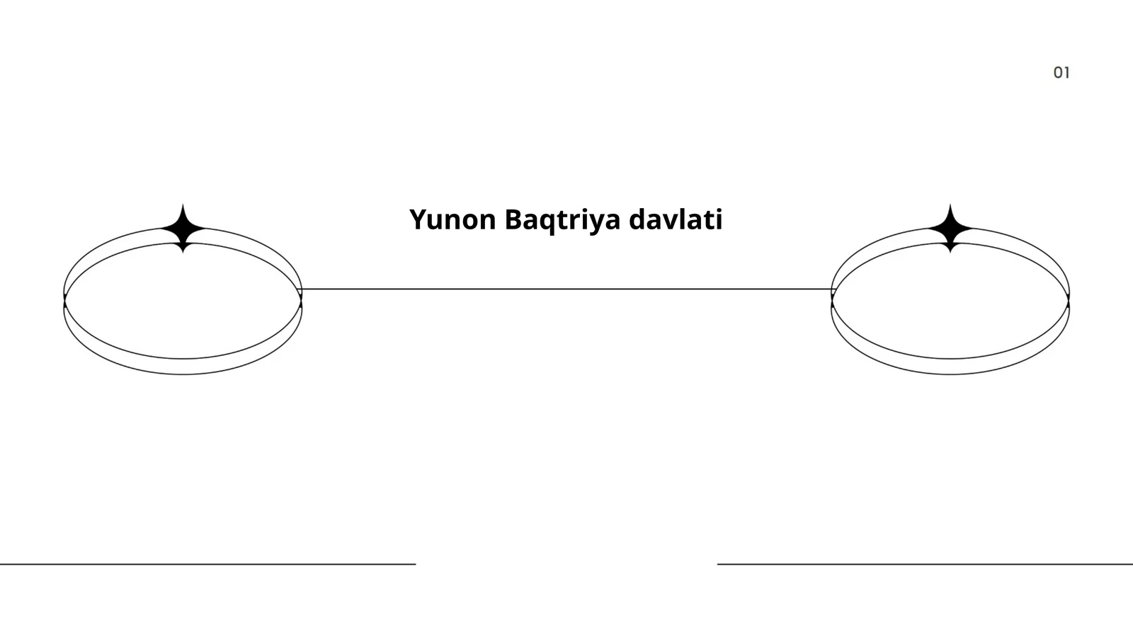 Yunon Baqtriya davlati