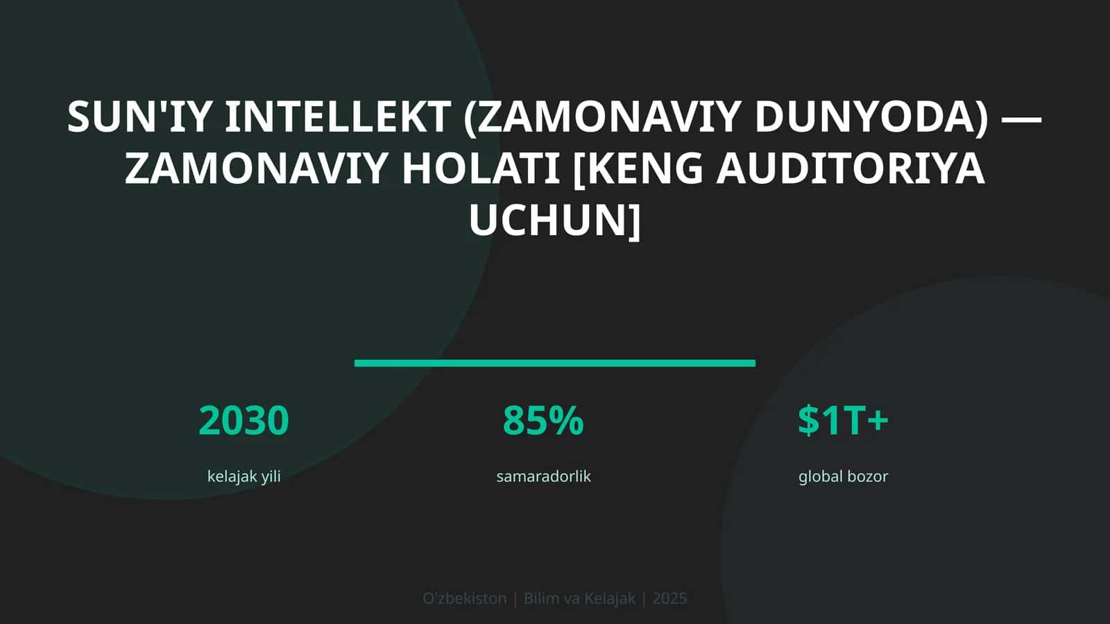 Sun'iy Intellekt (Zamonaviy Dunyoda) - Zamonaviy Holati [Keng Auditoriya Uchun]