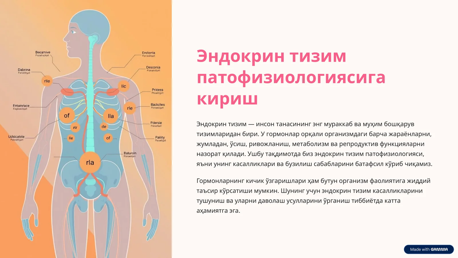 Эндокрин тизим патофизиологиясига кириш