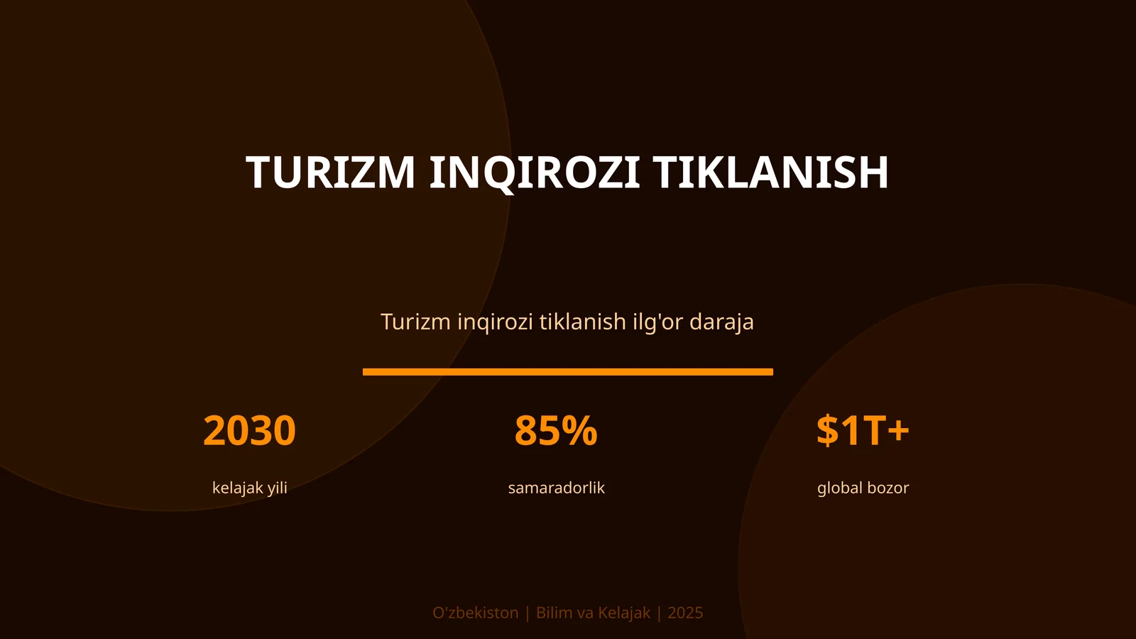 Turizm inqirozi tiklanish