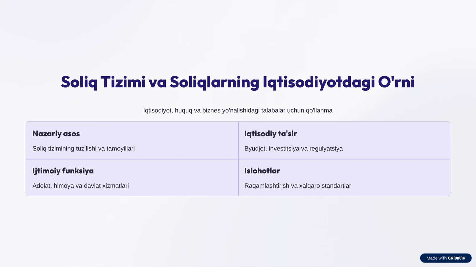 Soliq Tizimi va Soliqlarning Iqtisodiyotdagi O'rni