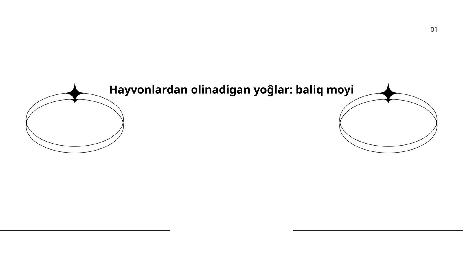 Hayvonlardan olinadigan yoĝlar: baliq moyi