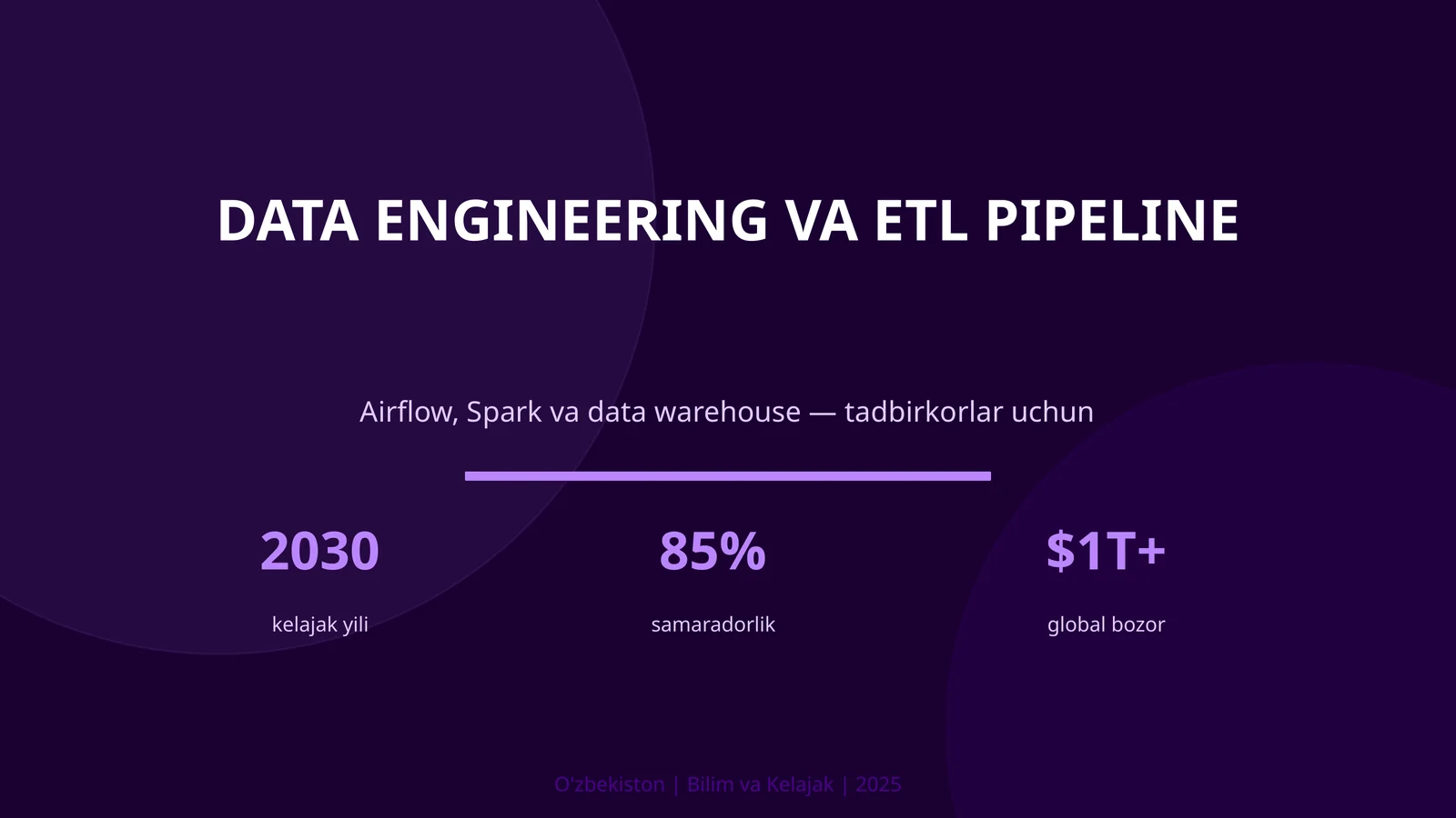 DATA ENGINEERING VA ETL PIPELINE