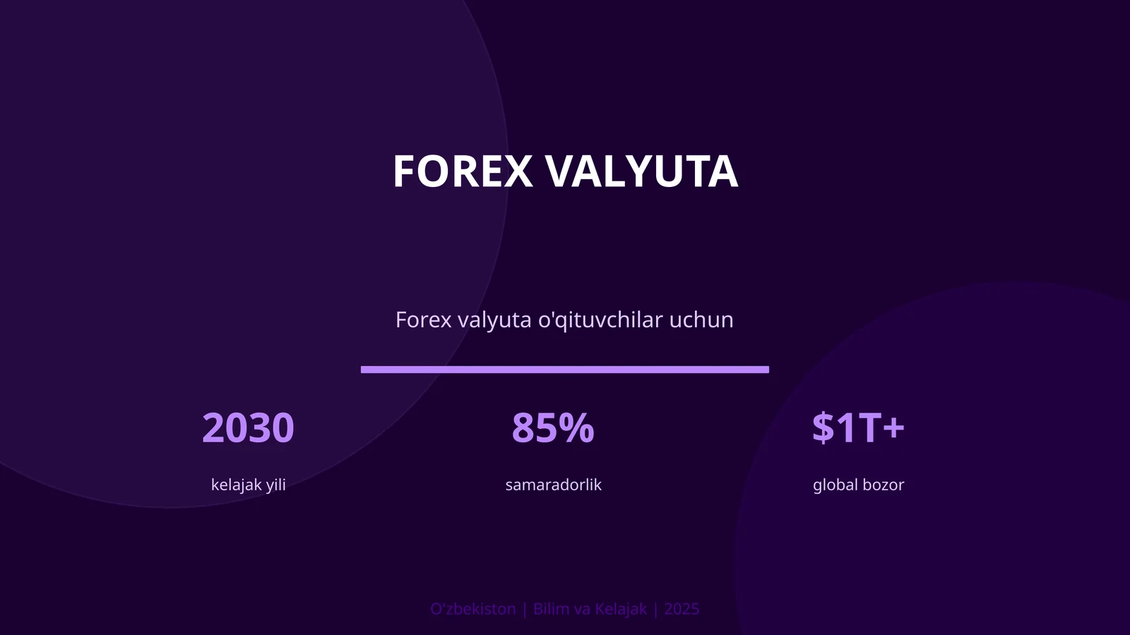 Forex valyuta
