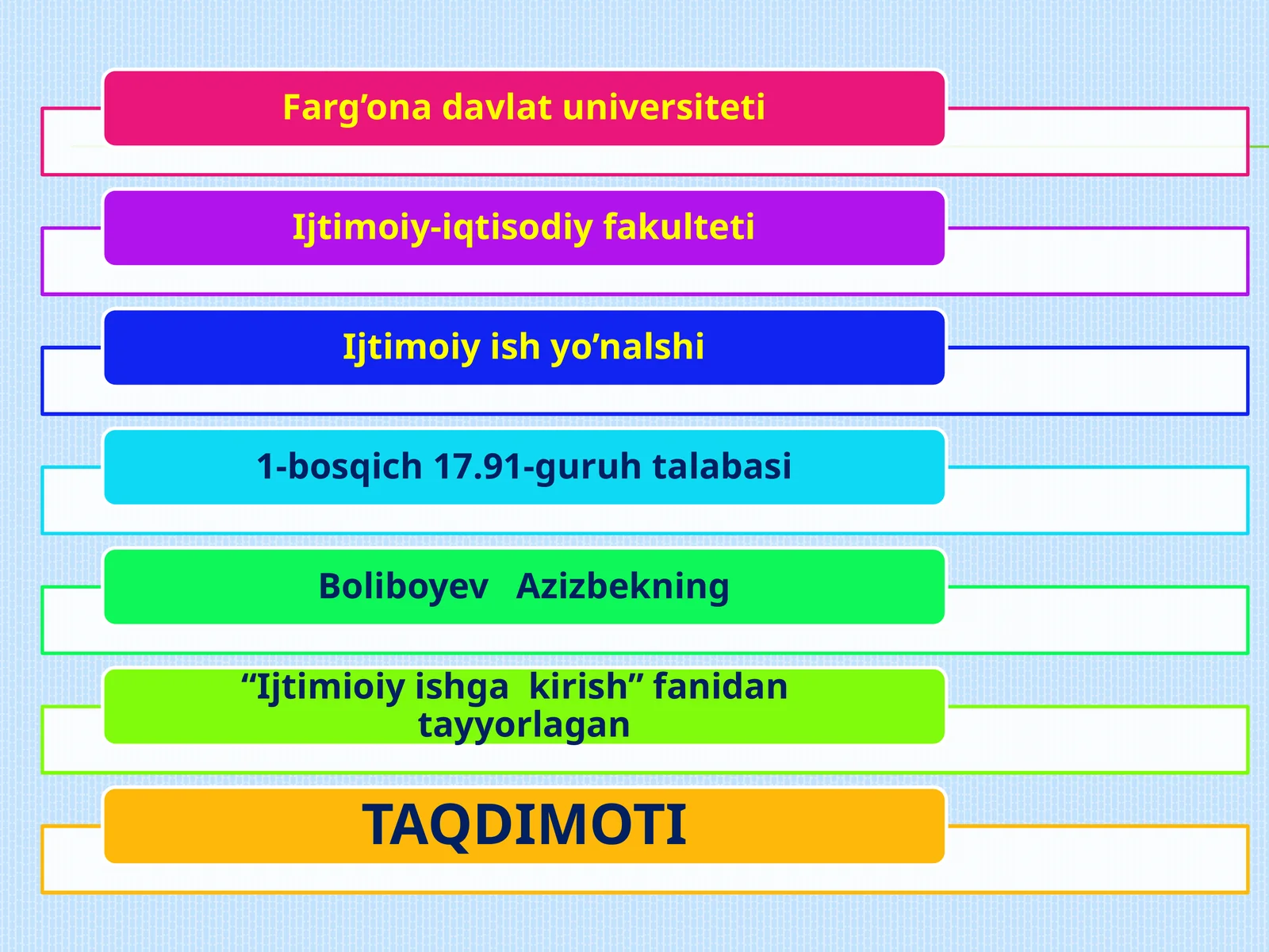 Ijtimoiy muammolarni hal etish usullari