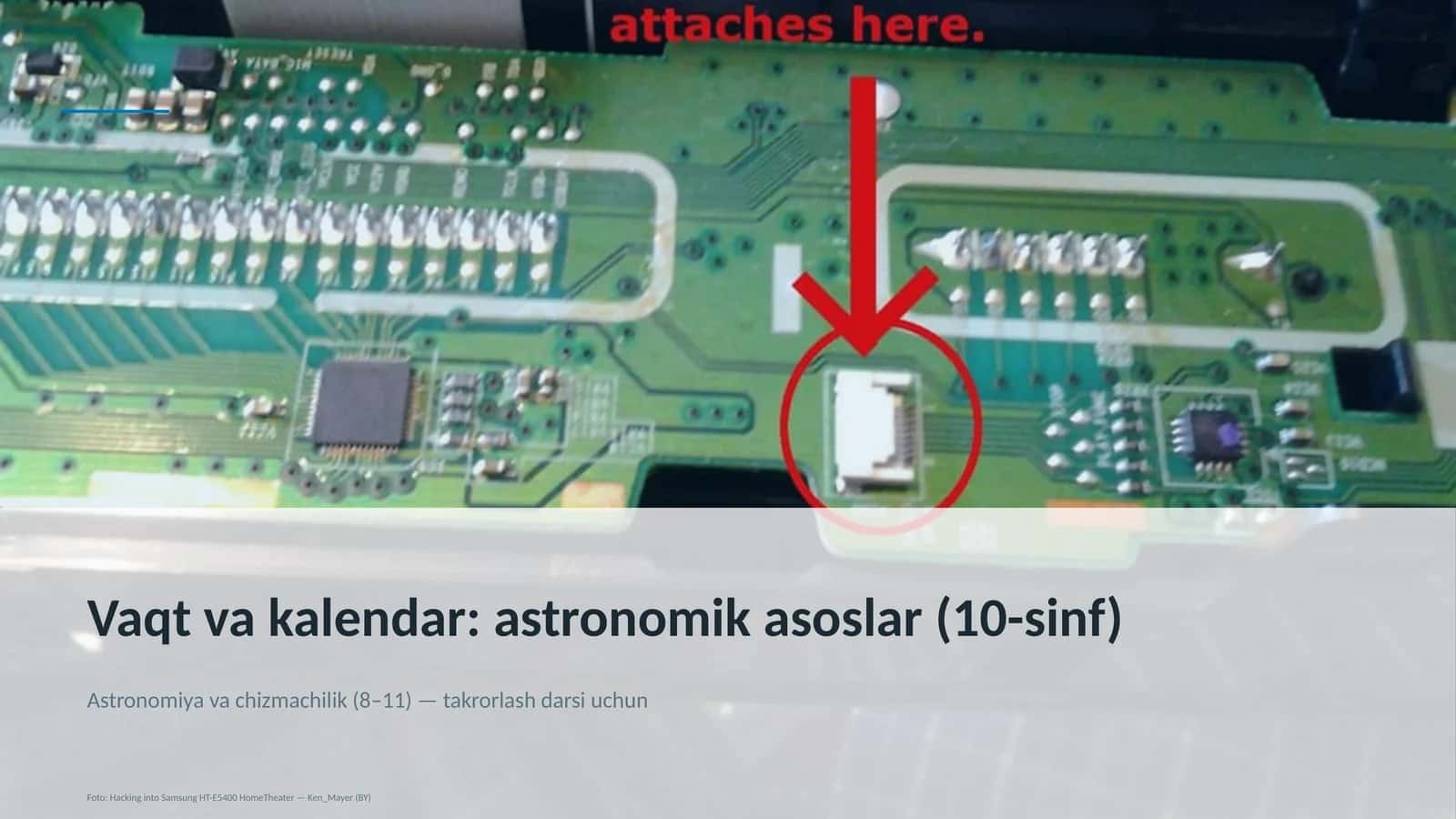 Vaqt va kalendar: astronomik asoslar (10-sinf)