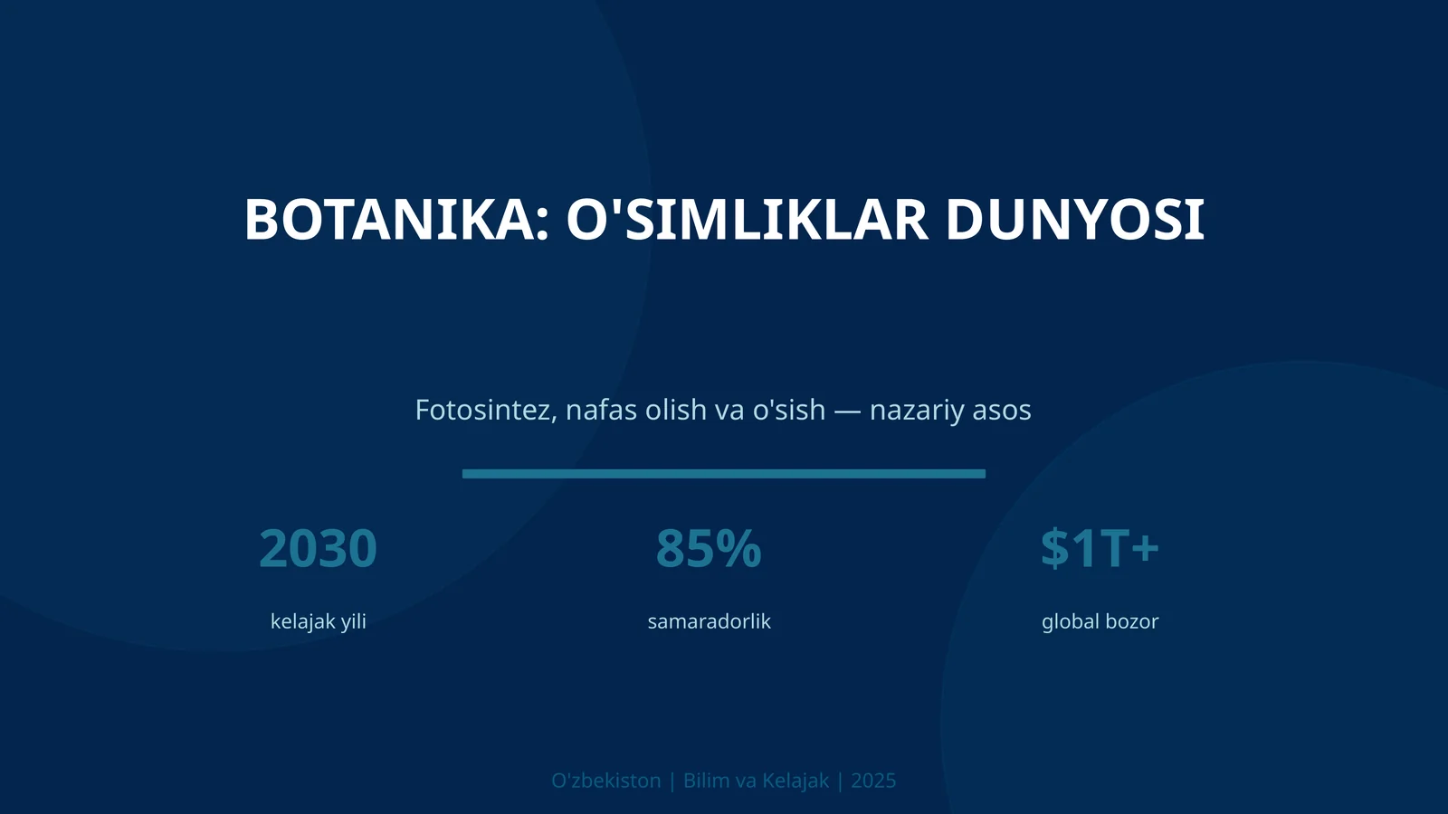 Botanika: O'Simliklar Dunyosi